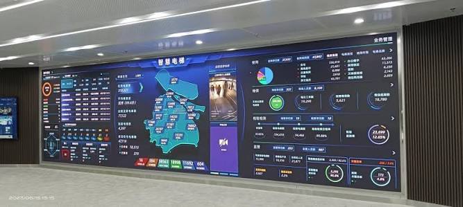 security command center